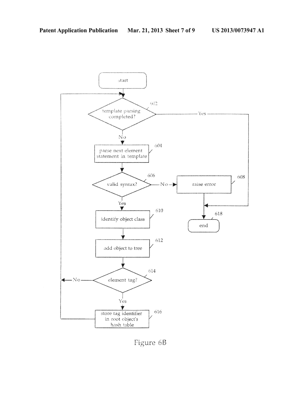 Method and Apparatus for Generating Object-Oriented World Wide Web Pages - diagram, schematic, and image 08