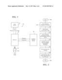 SYSTEM AND METHOD TO AID ASSISTIVE SOFTWARE IN DYNAMICALLY INTERPRETING     INTERNET WEBSITES AND THE LIKE diagram and image