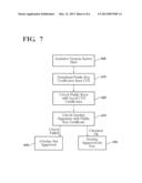 SYSTEM AND METHOD TO AID ASSISTIVE SOFTWARE IN DYNAMICALLY INTERPRETING     INTERNET WEBSITES AND THE LIKE diagram and image