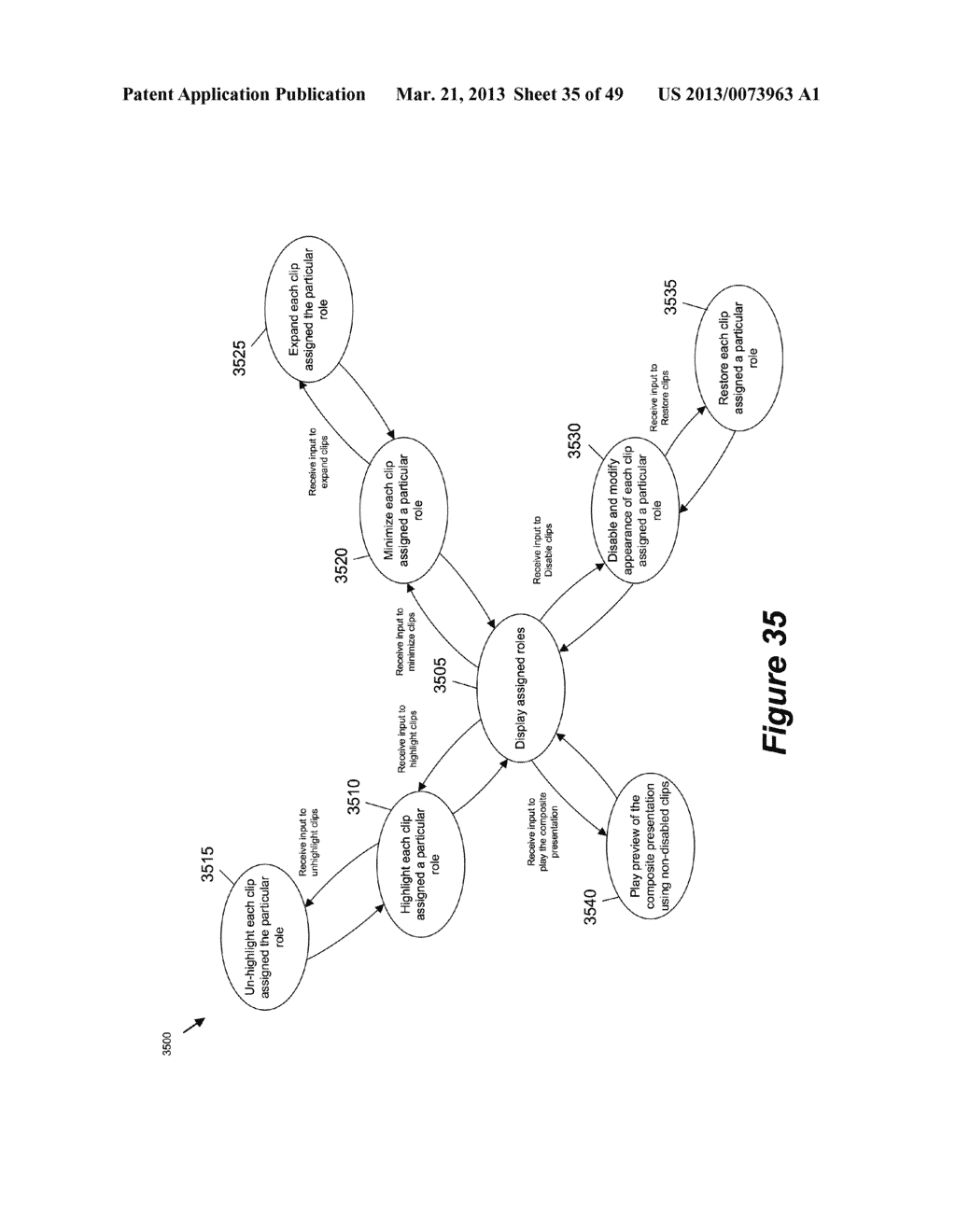 ROLE-FACILITATED EDITING OPERATIONS - diagram, schematic, and image 36