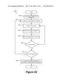 ROLE-FACILITATED EDITING OPERATIONS diagram and image