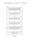 SYSTEMS AND METHODS FOR WEB BASED APPLICATION MODELING AND GENERATION diagram and image