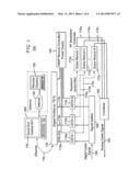 BULK UDTA CONTROL GUI diagram and image