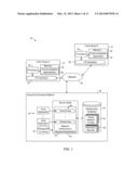 CAPABILITIES BASED MANAGEMENT OF VIRTUAL AREAS diagram and image