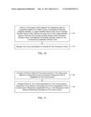 CAPABILITIES BASED MANAGEMENT OF VIRTUAL AREAS diagram and image