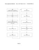 Displaying Social Networking System User Information Via a Timeline     Interface diagram and image