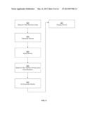 Displaying Social Networking System User Information Via a Timeline     Interface diagram and image