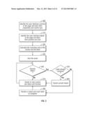 INJECTION OF DATA INTO A SOFTWARE APPLICATION diagram and image