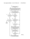 METHOD FOR IDENTIFYING REDUNDANT SIGNAL PATHS FOR SELF-GATING SIGNALS diagram and image