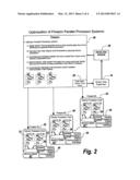 Analytic engine to parallelize serial code diagram and image