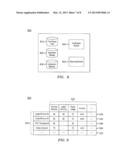 APPLICATION PROTOYPING SUITE diagram and image