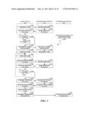 Memoization Configuration File Consumed at Runtime diagram and image