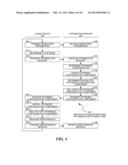 Memoization Configuration File Consumed at Runtime diagram and image