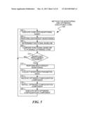 Memoization Configuration File Consumed at Runtime diagram and image