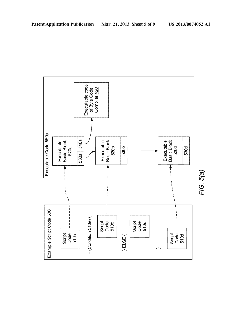 RUN TIME INCREMENTAL COMPILATION OF SCRIPT CODE - diagram, schematic, and image 06