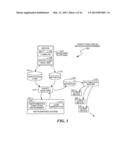 Selecting Functions for Memoization Analysis diagram and image