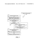 Selecting Functions for Memoization Analysis diagram and image