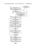 Selecting Functions for Memoization Analysis diagram and image