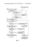 Selecting Functions for Memoization Analysis diagram and image