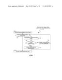 Selecting Functions for Memoization Analysis diagram and image