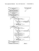 Selecting Functions for Memoization Analysis diagram and image