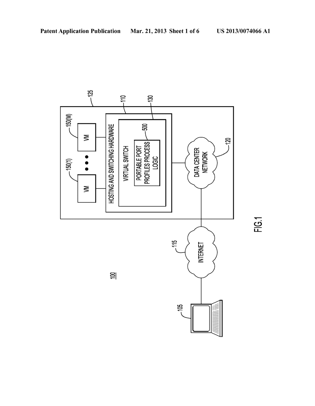 Portable Port Profiles for Virtual Machines in a Virtualized Data Center - diagram, schematic, and image 02