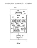 Portable Port Profiles for Virtual Machines in a Virtualized Data Center diagram and image
