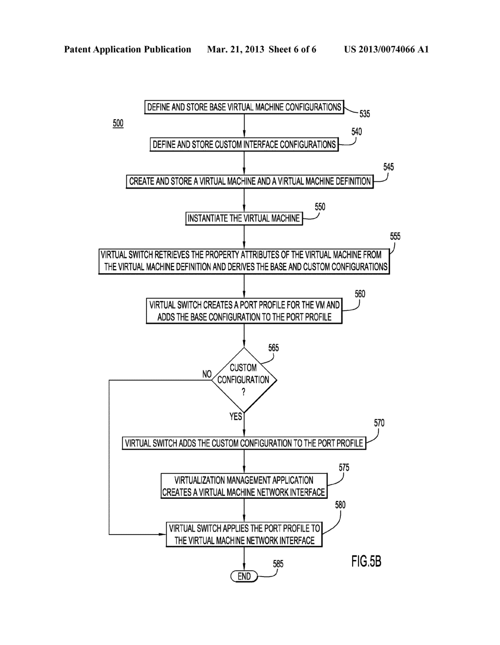 Portable Port Profiles for Virtual Machines in a Virtualized Data Center - diagram, schematic, and image 07