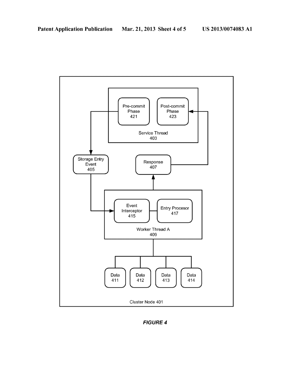SYSTEM AND METHOD FOR HANDLING STORAGE EVENTS IN A DISTRIBUTED DATA GRID - diagram, schematic, and image 05
