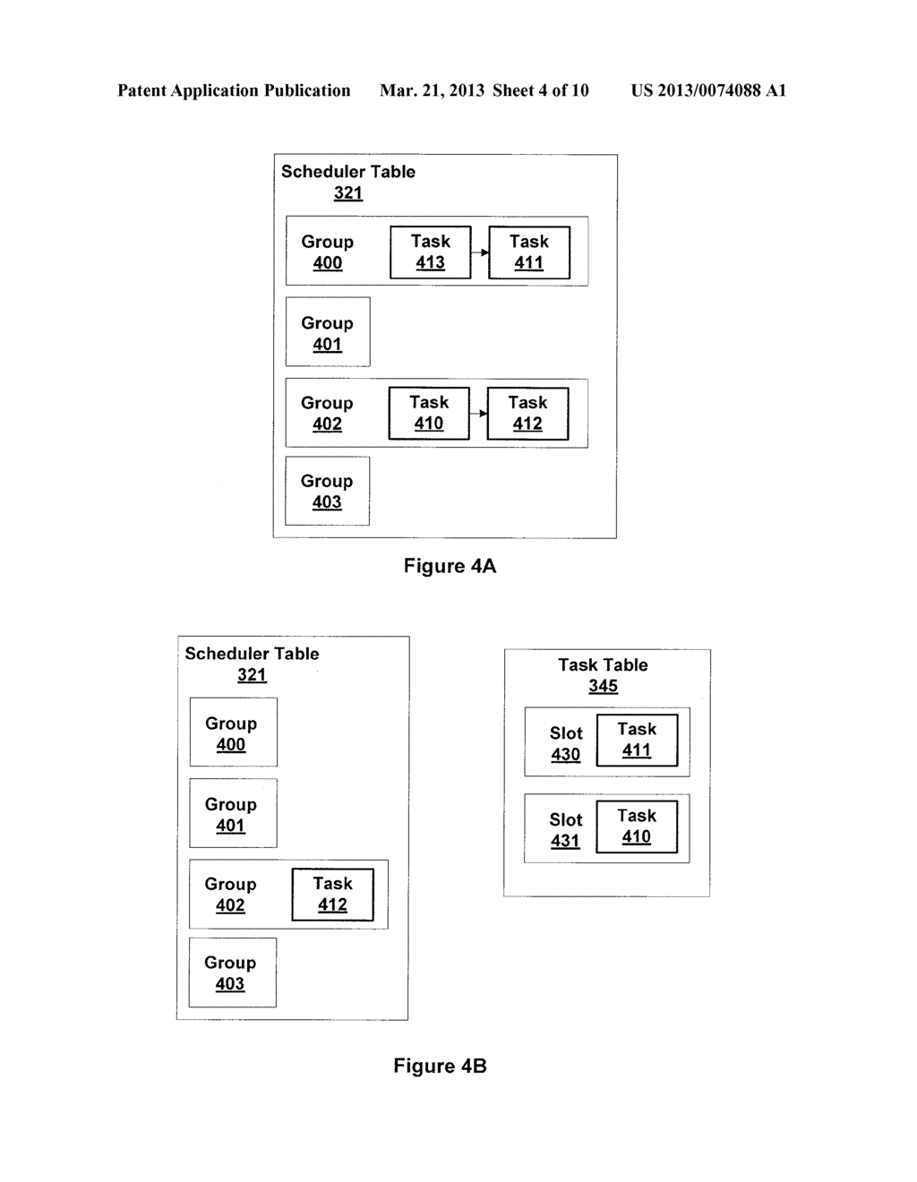 SCHEDULING AND MANAGEMENT OF COMPUTE TASKS WITH DIFFERENT EXECUTION     PRIORITY LEVELS - diagram, schematic, and image 05