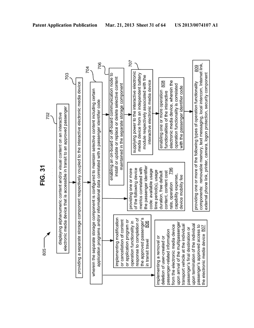 POWER SOURCE FOR IN-TRANSIT ELECTRONIC MEDIA - diagram, schematic, and image 32