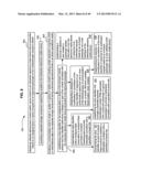 Secure electronic media for in-transit passenger usage diagram and image