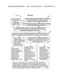 Secure electronic media for in-transit passenger usage diagram and image