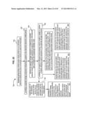 Secure electronic media for in-transit passenger usage diagram and image