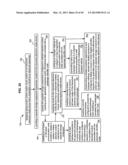 Secure electronic media for in-transit passenger usage diagram and image