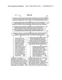 Secure electronic media for in-transit passenger usage diagram and image