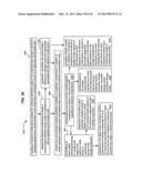 Secure electronic media for in-transit passenger usage diagram and image