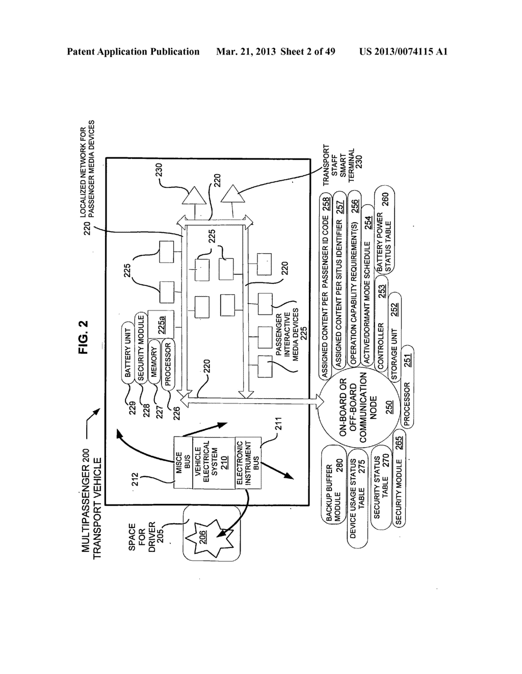 In-transit electronic media with Customized passenger-related content - diagram, schematic, and image 03