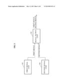 MULTIMEDIA APPARATUS AND METHOD FOR CONTROLLING MULTIMEDIA APPARATUS diagram and image