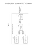 MULTIMEDIA APPARATUS AND METHOD FOR CONTROLLING MULTIMEDIA APPARATUS diagram and image