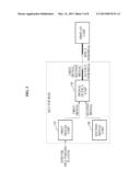 MULTIMEDIA APPARATUS AND METHOD FOR CONTROLLING MULTIMEDIA APPARATUS diagram and image