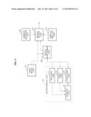 MULTIMEDIA APPARATUS AND METHOD FOR CONTROLLING MULTIMEDIA APPARATUS diagram and image