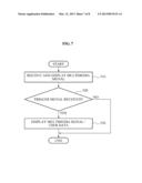 MULTIMEDIA APPARATUS AND METHOD FOR CONTROLLING MULTIMEDIA APPARATUS diagram and image