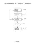 Methods, Systems And Computer Program Products For Providing Internet     Protocol Television Communication Services diagram and image