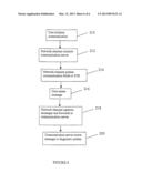 Methods, Systems And Computer Program Products For Providing Internet     Protocol Television Communication Services diagram and image