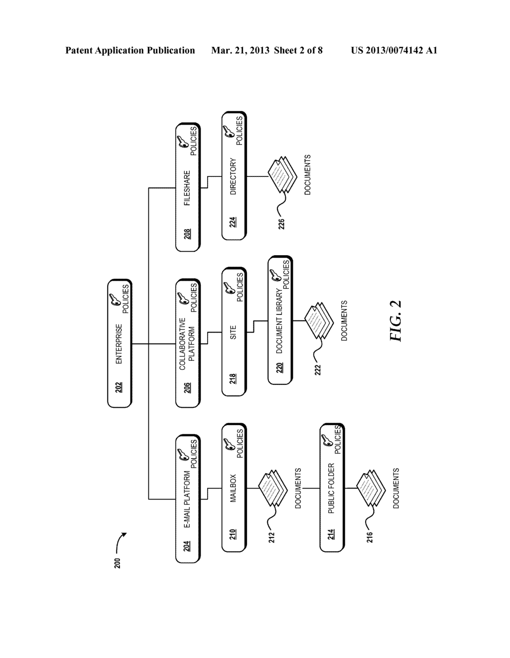 SECURING DATA USAGE IN COMPUTING DEVICES - diagram, schematic, and image 03