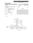 RE-AUTHENTICATION TIMER FOR USER EQUIPMENT diagram and image