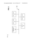 RE-AUTHENTICATION TIMER FOR USER EQUIPMENT diagram and image