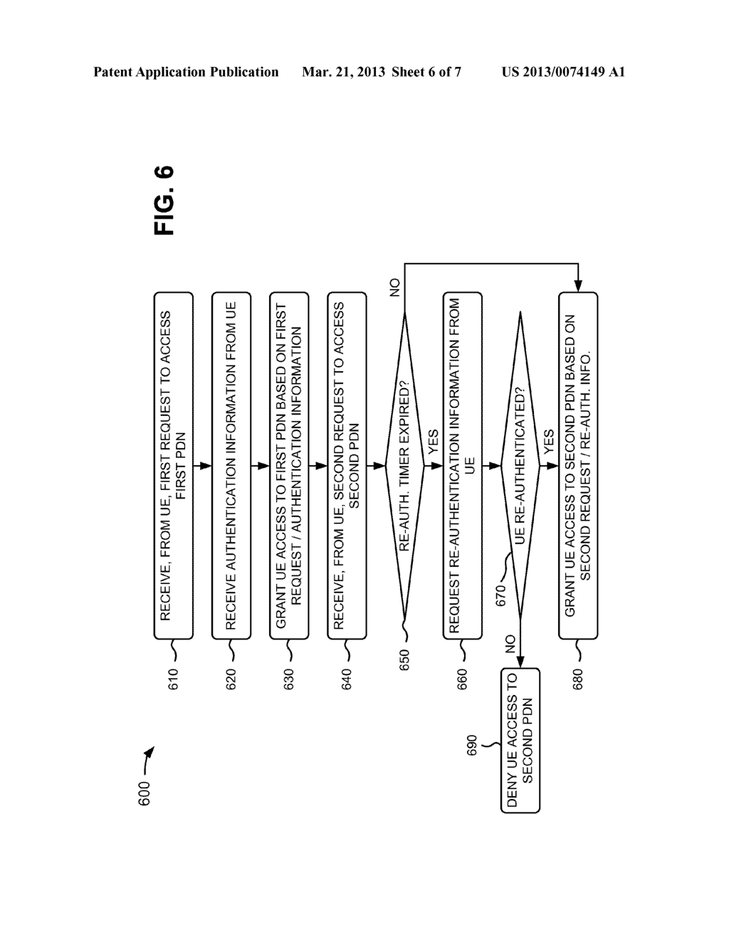 RE-AUTHENTICATION TIMER FOR USER EQUIPMENT - diagram, schematic, and image 07