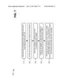 RE-AUTHENTICATION TIMER FOR USER EQUIPMENT diagram and image